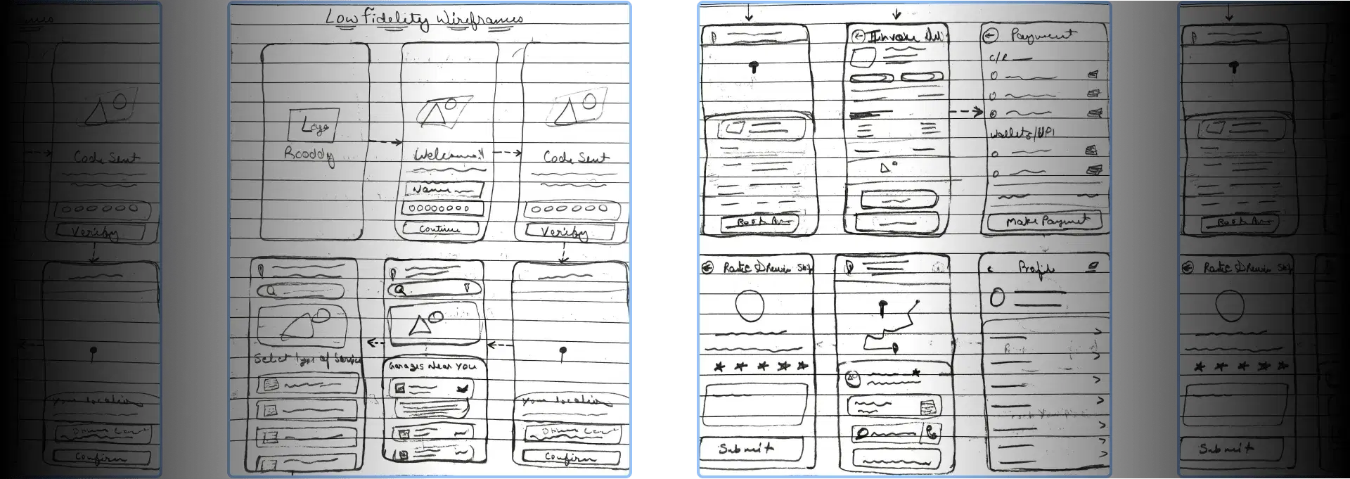 Low-fidelity wireframes showing a rough hand drawn screens of roadside service app