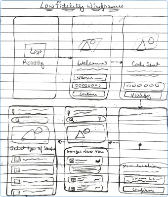 Low-fidelity wireframes showing a rough hand drawn screens of roadside service app